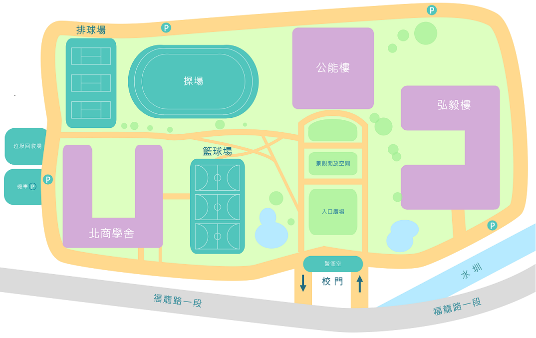 圖示上方為北方，圖示最下方為福龍路一段(東西向道路)。校園為四方型基地，公能樓及操場位於校區北側；弘毅位於校區東側；北商學舍及藍球場位於西側；校門位於福龍路北側，亦設有公車站。